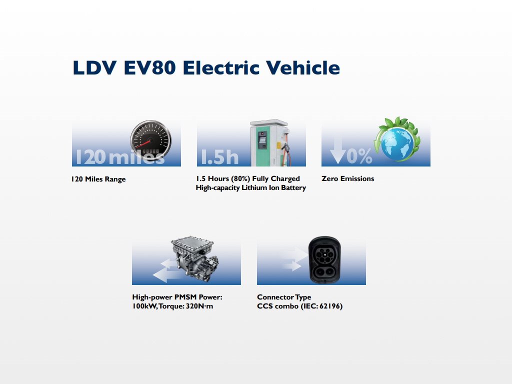 LDV EV80 Electric Minibus for Sale